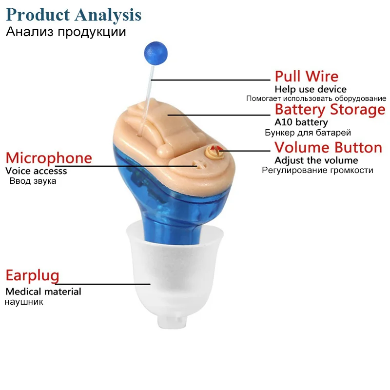  Micro Mini Audiphone High-Low Tone Invisible Complete In Ear Hearing AID Sound Voice Enhancement Vo