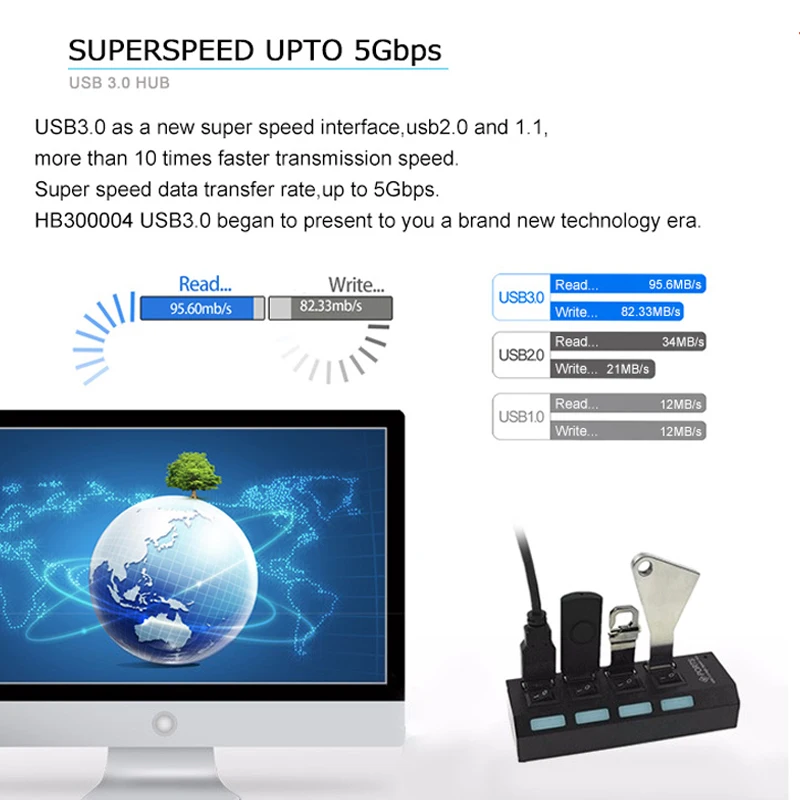 EASYIDEA USB Hub 3.0 4 Ports Hub USB Splitter Adapter 5Gbps Portable USB 3.0 Hub With ON/OFF Switch For Computer Accessories EASYIDEA USB Hub 3.0 4 Ports Hub USB Splitter Adapter 5Gbps Portable USB 3.0 Hub With ON/OFF Switch For Computer Accessories