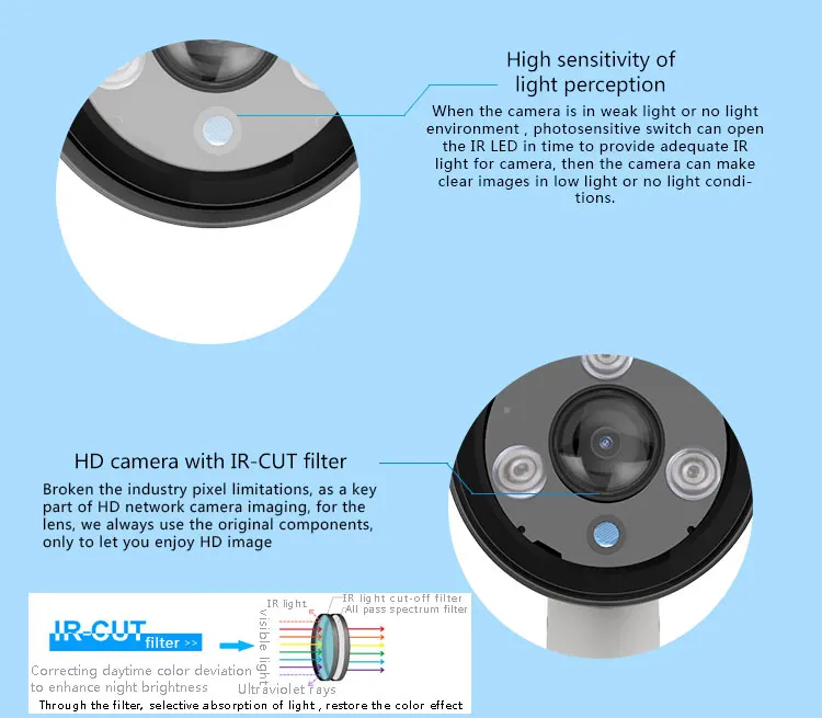 Vstarcam 1080P IP Камера уличная Wifi камера IP66 Водонепроницаемая камера с датчиком движения ночное видение панорамная цилиндрическая камера Onvif eye4