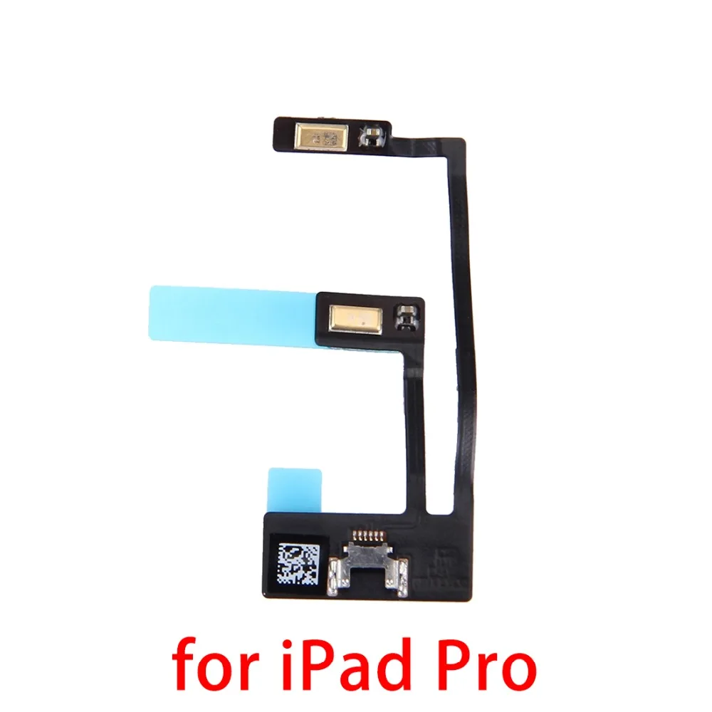 IPRO0020