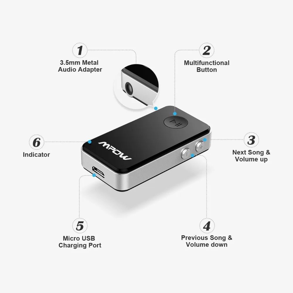 Mpow MBR1 мини беспроводной музыкальный ресивер Bluetooth 4 0 стерео аудио с микрофоном