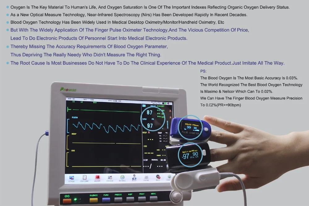 PRCMISEMED Пульсометр оксигемометр на палец с дисплеем ЖКД карманный работает в батарейках домашняя медицинская оборудования
