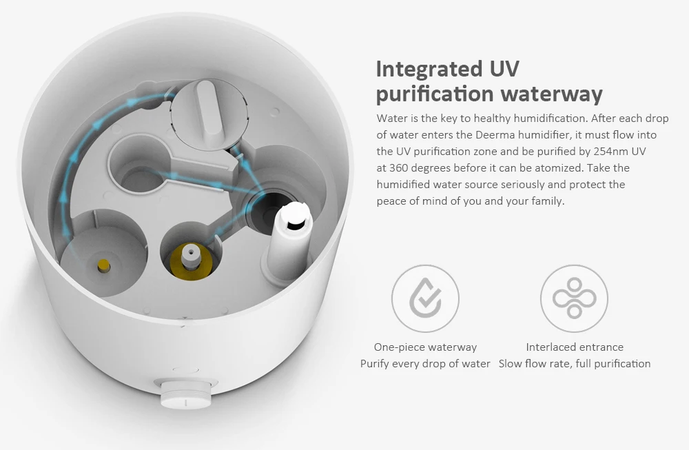 Deerma DEM - SJS600 5L Large Capacity Purifying Humidifier from Xiaomi Youpin
