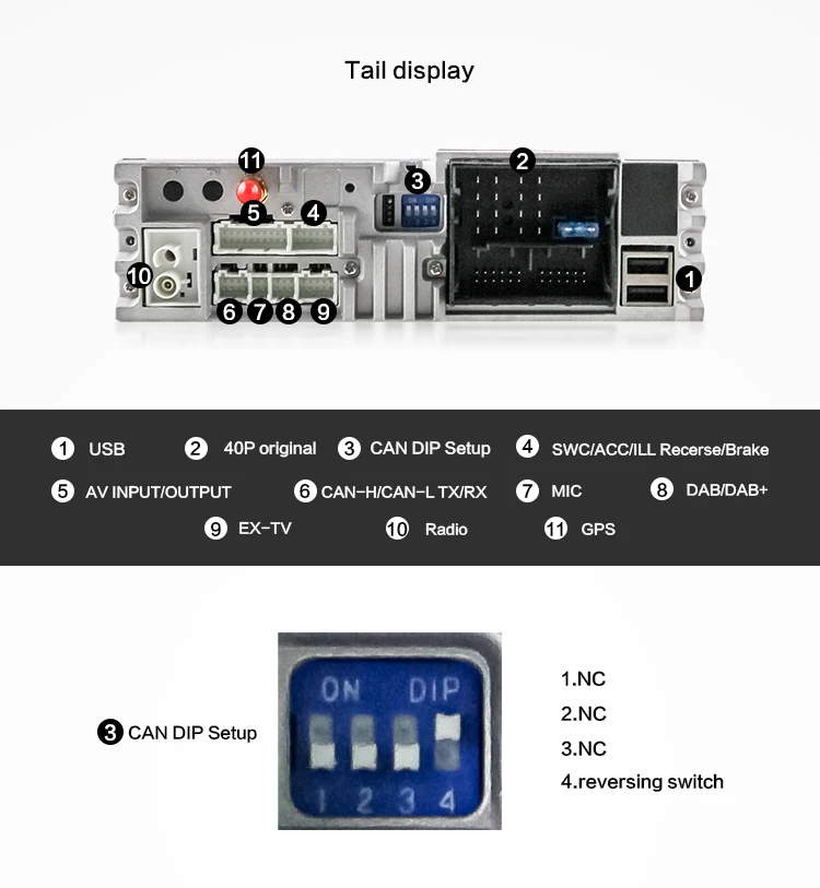 Discount Eunavi 7