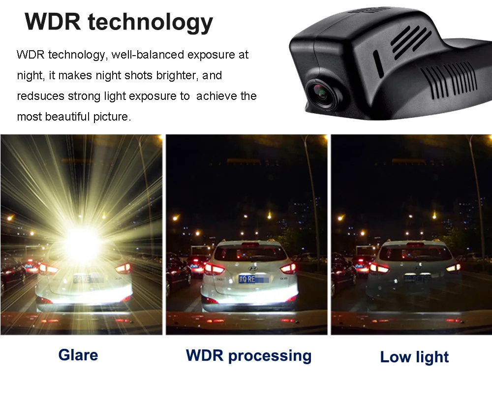 Built-in WDR wide dynamic technology1