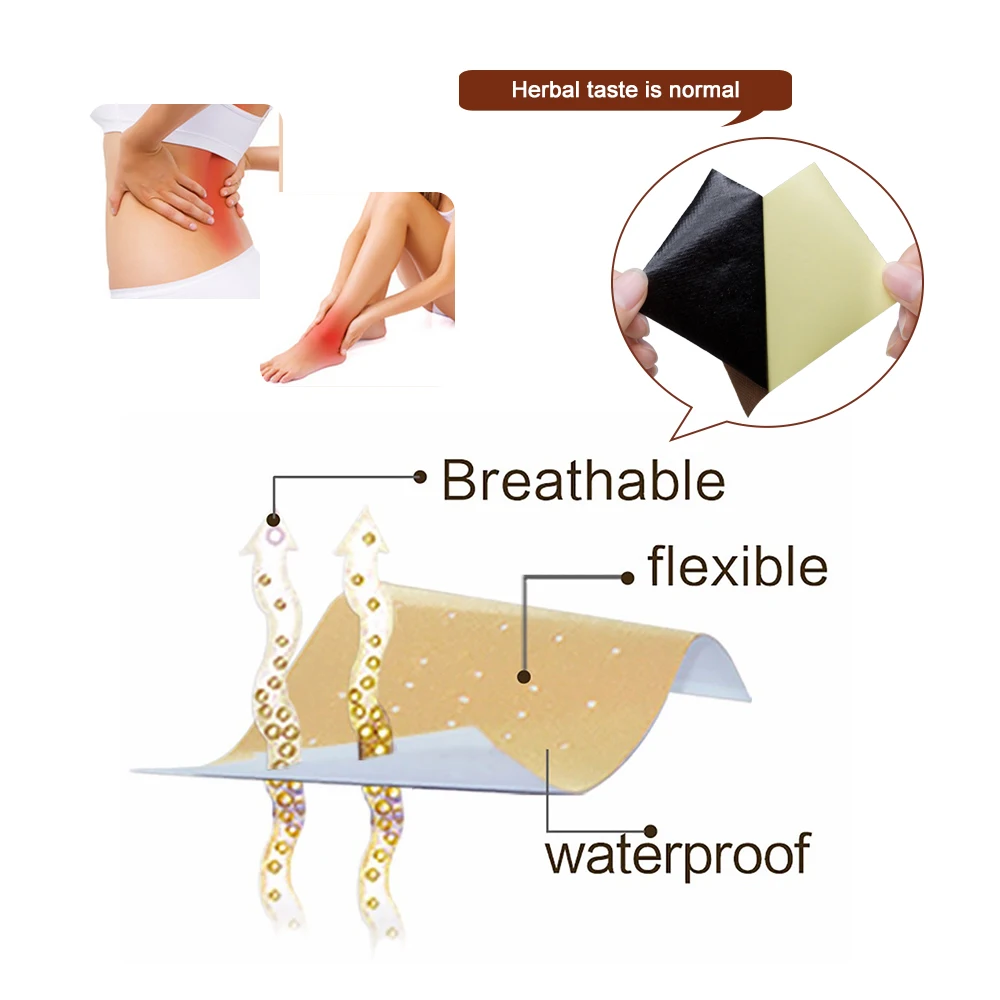 56 шт/7 мешков, пластырь для мышечной боли за шеей, китайский меридиан, пластырь для снятия стресса, пластырь для артрита D1248