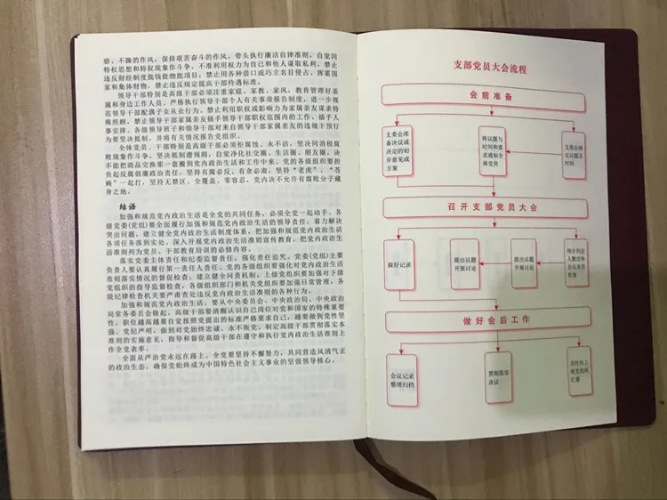 Коммунистические вечерние записные книжки вечерние тетради 1 шт