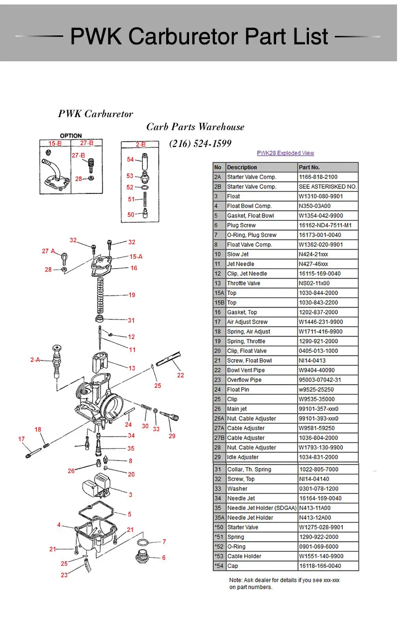 Alconstar Ремкомплект 24 26 28 30 32 34 36 38 40 мм PWK KEIHIN oko koso мотоцикла карбюратор Carburador Универсальный запасные жиклеры карбюратора наборы для ухода за кожей