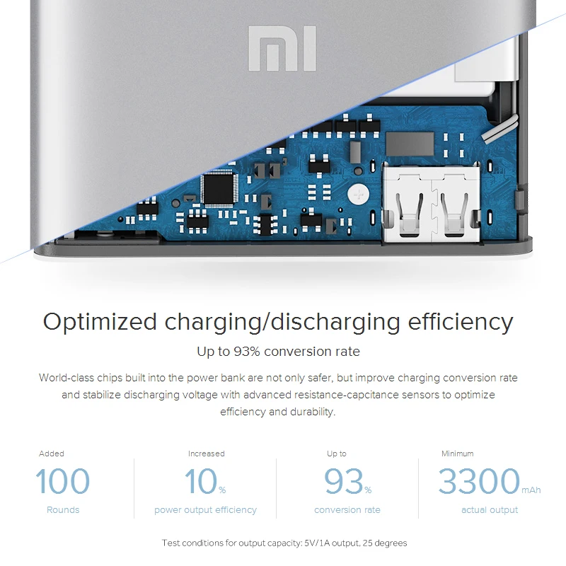 Original Xiaomi Power Bank 5000mAh 2 Portable Charger Slim Xiomi Powerbank 5000 Li-polymer External Battery With Silicone Case Original Xiaomi Power Bank 5000mAh 2 Portable Charger Slim Xiomi Powerbank 5000 Li-polymer External Battery With Silicone Case