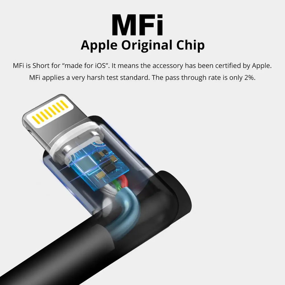 ISky 90 градусный MFi кабель игровой для iPhon X8765 SE подсветки USB зарядное устройство