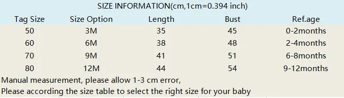 size