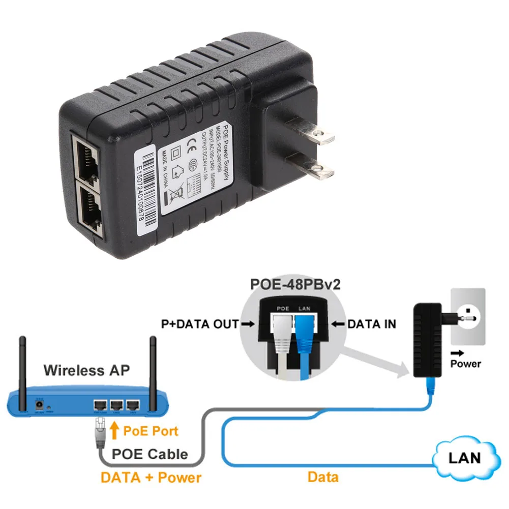 24 В 1A POE инжектор для CCTV IP камера США или ЕС мощность над Ethernet Инжектор POE коммутатор Ethernet адаптер