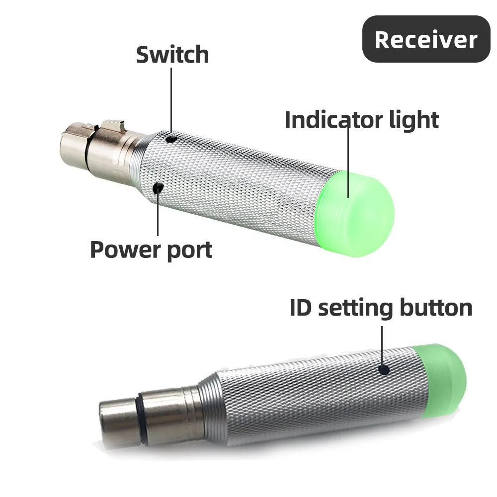 Беспроводной, DMX 512 2,4G DMX512 передатчик приемник лазерные огни контроллеры с адаптером для сценического эффекта DJ Disco Light