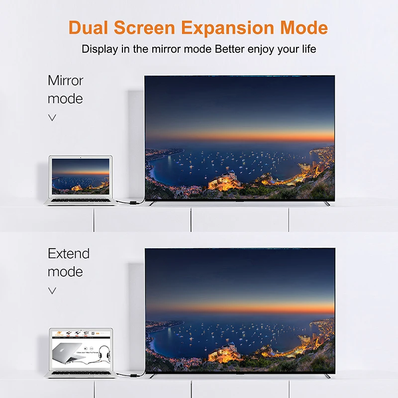Кабель Thunderbolt Mini DisplayPort для кабеля VGA Mini DP для адаптера VGA для 1080P HDTV Macbook/iMac Pro N013