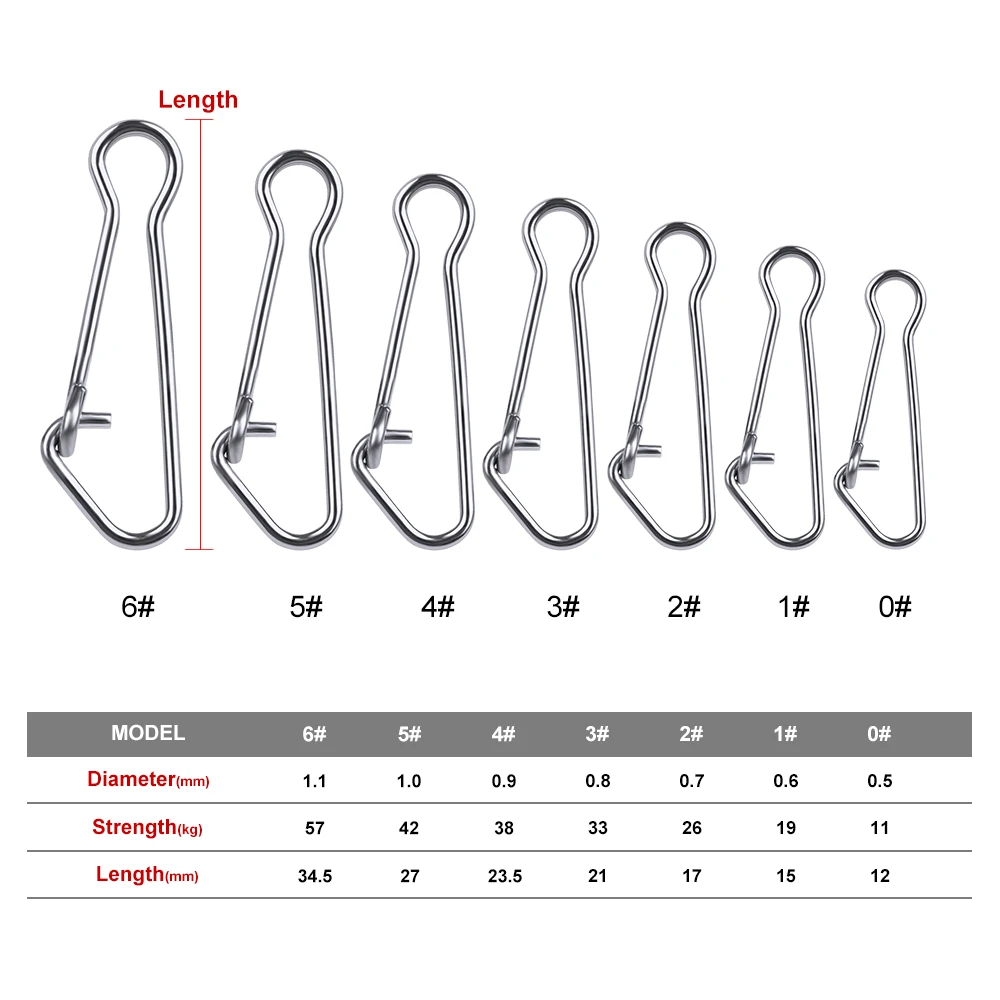 

100pcs Fishing Hooked Snap Set Swivel Safety Snap 12mm-29mm Fishing Swivels Swivel Snap Fishing Accessories
