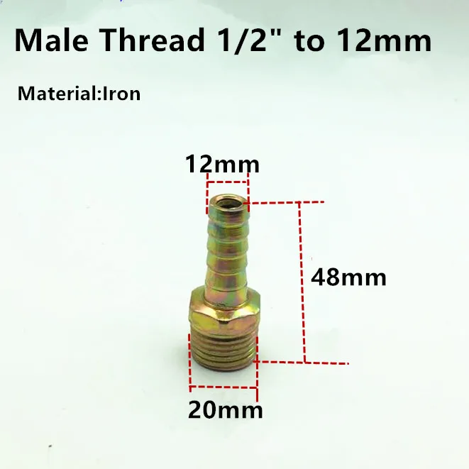 4-12mm 