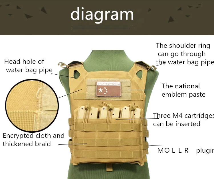 Охотничьи Тактические аксессуары, бронежилет для тела, JPC, пластинчатый жилет, патроны, журнал, нагрудная установка, страйкбол, пейнтбол, снаряжение для загрузки, жилеты для медведя