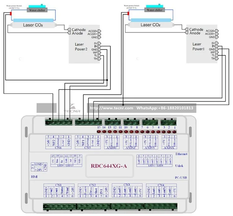 Connection of Glass Tube Laser Power RDC6442G