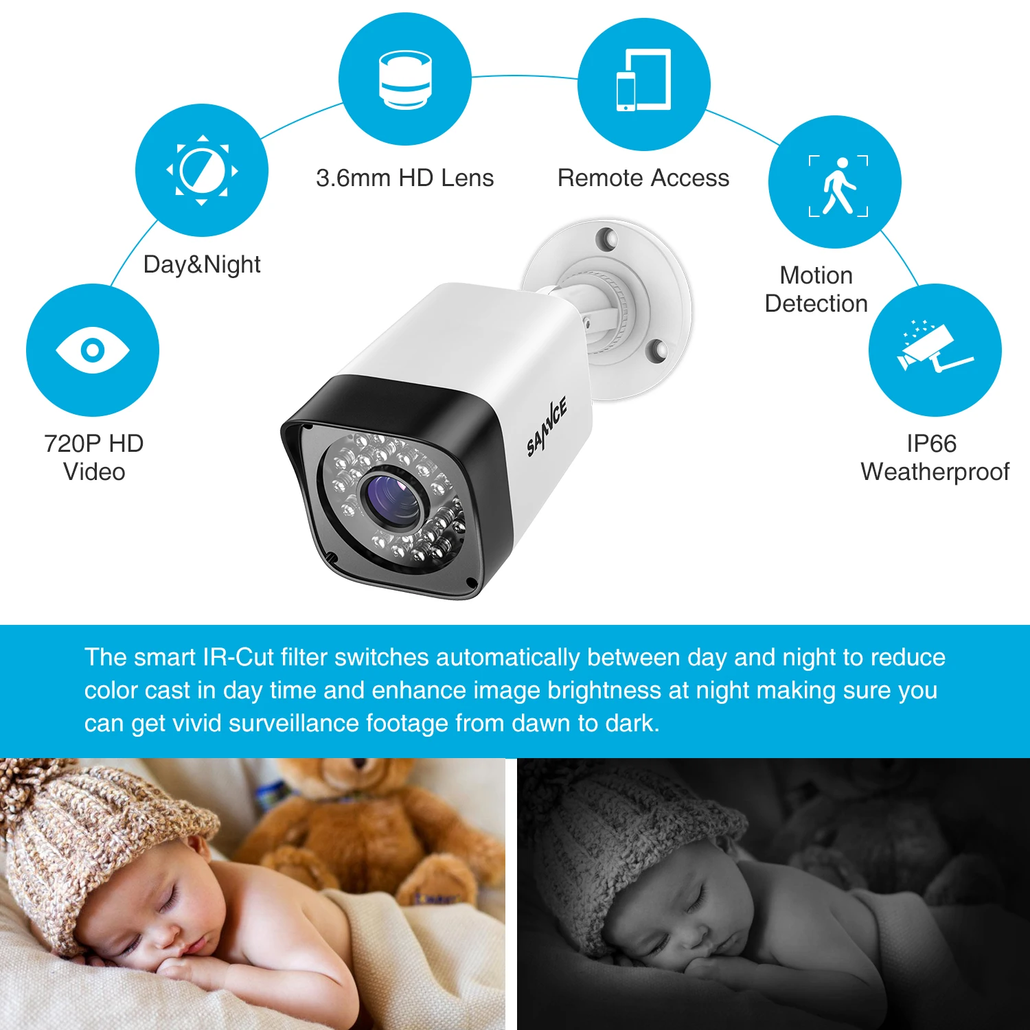 SANNCE 4CH 5в1 10 дюймов Displayer 1080N HDMI/VGA выход DVR 4 шт. 720P HD TVI IR CUT камера безопасности CCTV