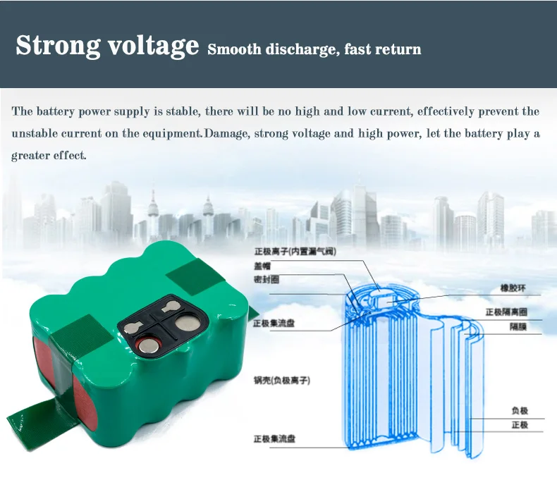 Горячая 14,4 V ni-mh 3500mAh пылесос подметальный робот аккумуляторная батарея для KV8/XR210 FM-019 INDREAM9200 и т. Д