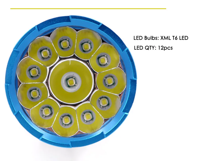 25000 люмен свет King 12T6 светодиодный вспышка света 12* XM-L T6 светодиодный фонарик свет лампы для Охота Отдых на природе(4x18650
