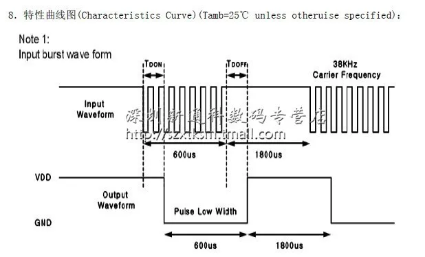 10 шт./лот, универсальная инфракрасная приемная головка с энергоинтеграцией/инфракрасный датчик HX1838/VS1838 VS1838B