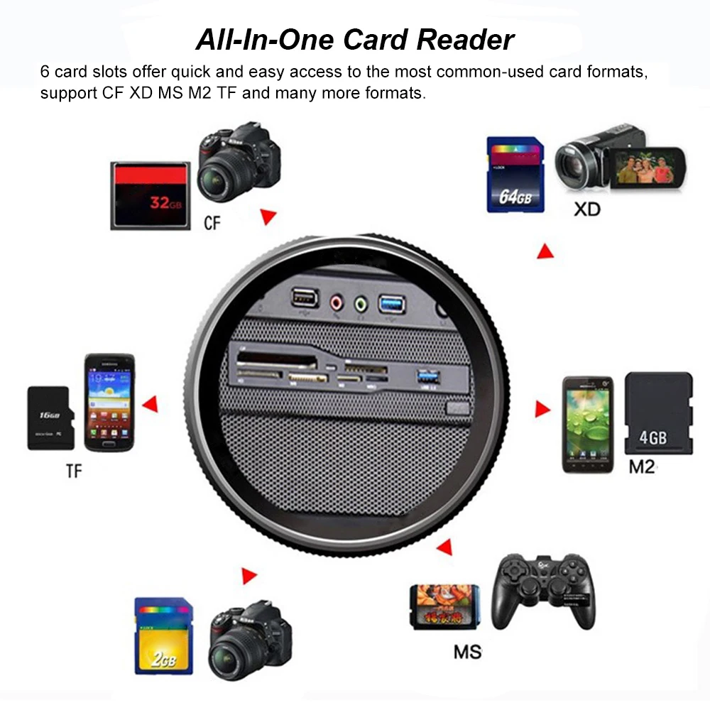 5.25" Internal Card Reader Media Multi-Function Dashboard PC Front Panel USB 3.0 Support CF XD MS M2 TF SD Card Reader Smart 4 5.25" Internal Card Reader Media Multi-Function Dashboard PC Front Panel USB 3.0 Support CF XD MS M2 TF SD Card Reader Smart - Image 4