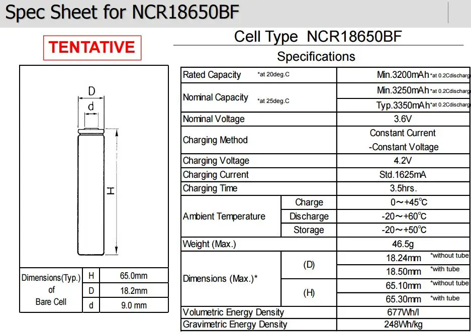 NCR18650BF 3400mAH 11