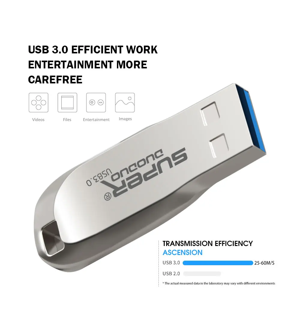 Креативная флеш-накопитель usb 3,0, память usb 128 ГБ, 64 ГБ, clef usb 16 ГБ, 32 ГБ, флеш-накопитель usb 3,0-накопитель для ноутбука