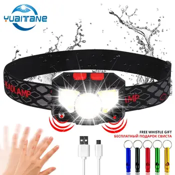 

9000lums Sensor LED Headlamp Motion Sensor Powerfull Hard Hat LED headlight Built-in battery inductive with Portable box