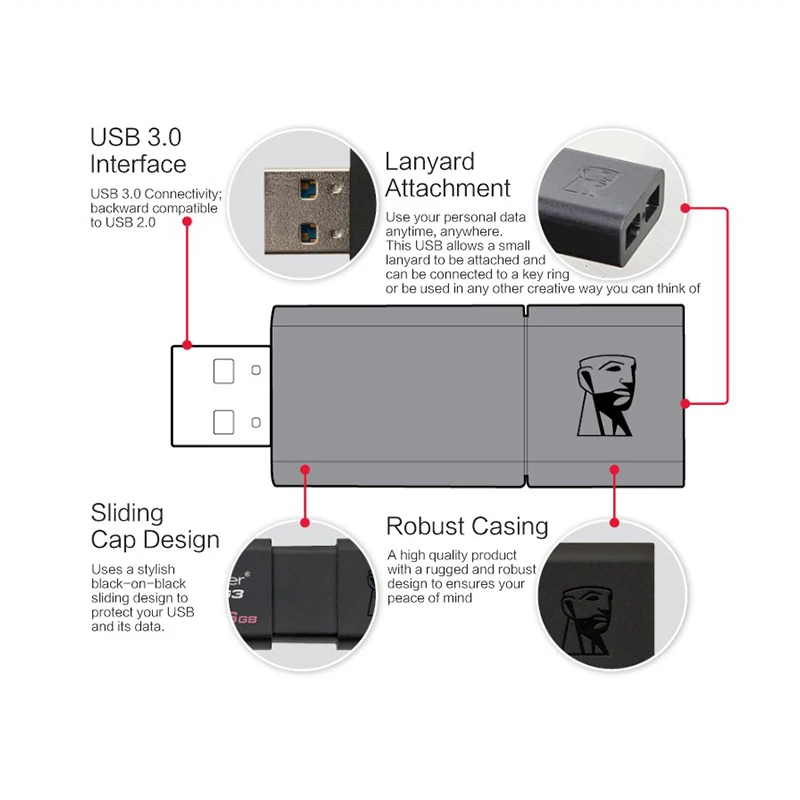 Kingston Drives Flash Usb 8gb 16gb 32gb 64gb 128gb Usb Pen Drive 3.0 de Alta Velocidade Pendrives Dt100g3 - Imagem 3