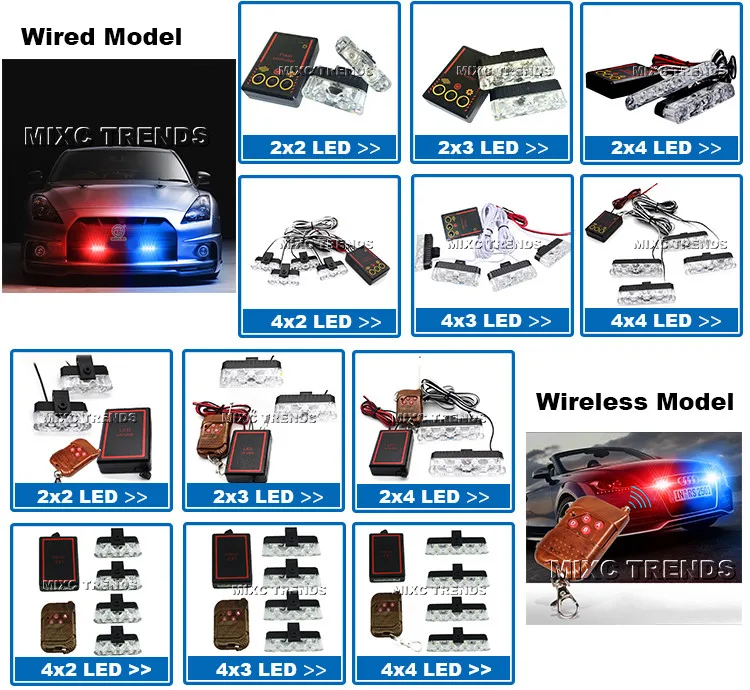 MIXC тенденции 2x2 светодиодный 4 Вт светодиодный вспышка скорой помощи полиции светильник автомобиль грузовик мотоциклетный мигающий контроллер 12V светодиодный стробоскоп Предупреждение светильник s