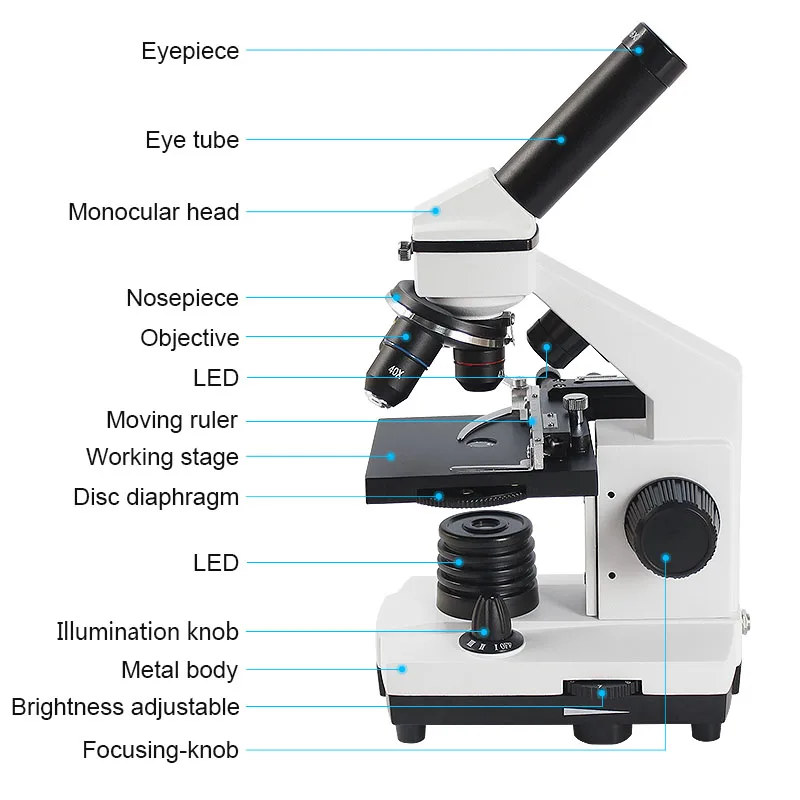 AOMEKIE 64X-640X монокулярный Биологический микроскоп с подвижной ступенчатой линейкой вверх/снизу светодиодный научный домашний лабораторный набор