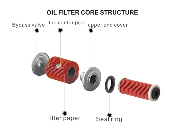 HF652 OIL FILTER (6)