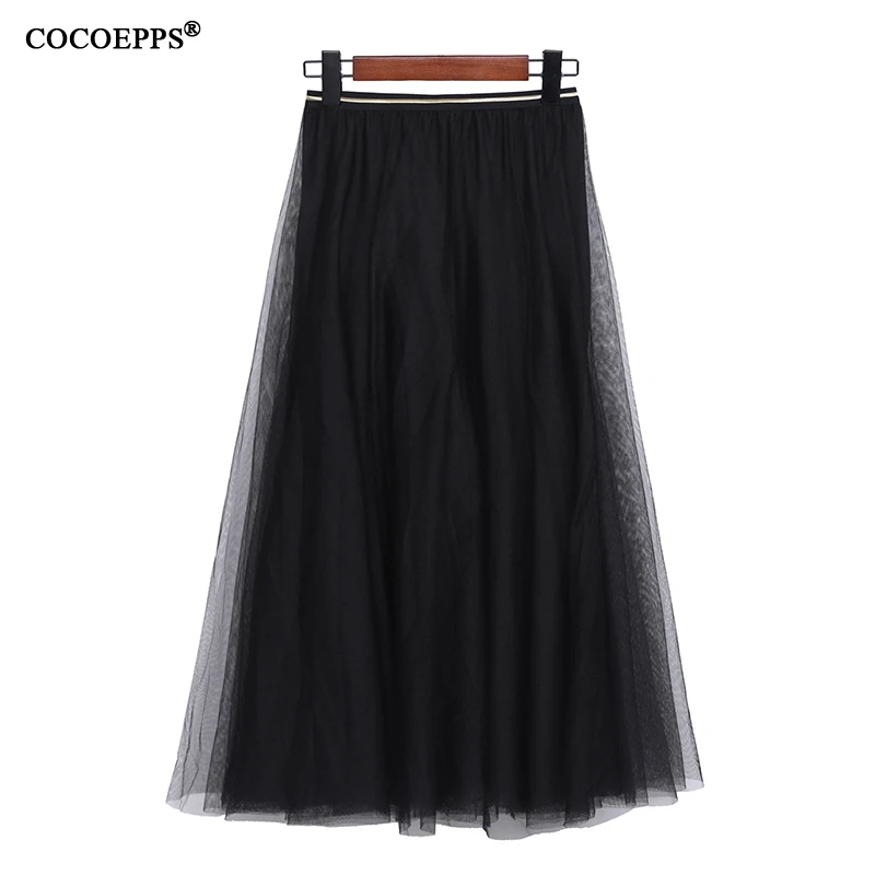 COCOEPPS  11