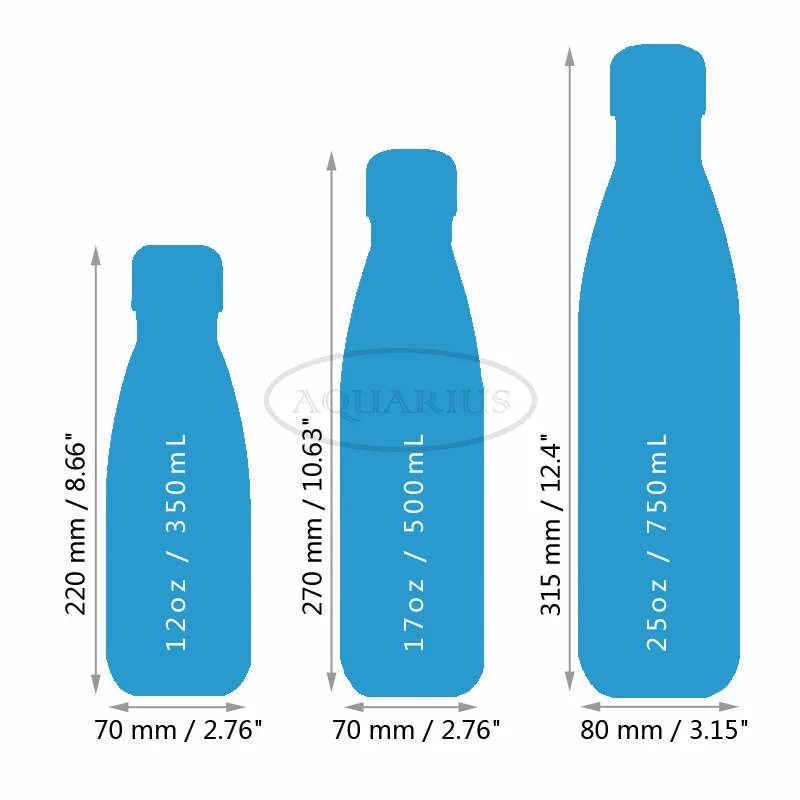 size 