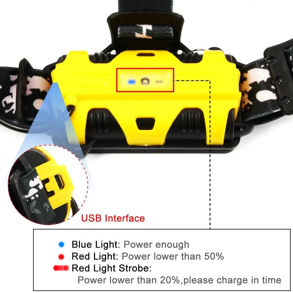 Налобный фонарь светодиодный с зумом 3/5 T6 8000 ~ 15000 лм|headlamp headlight|led headlamp headlightled |