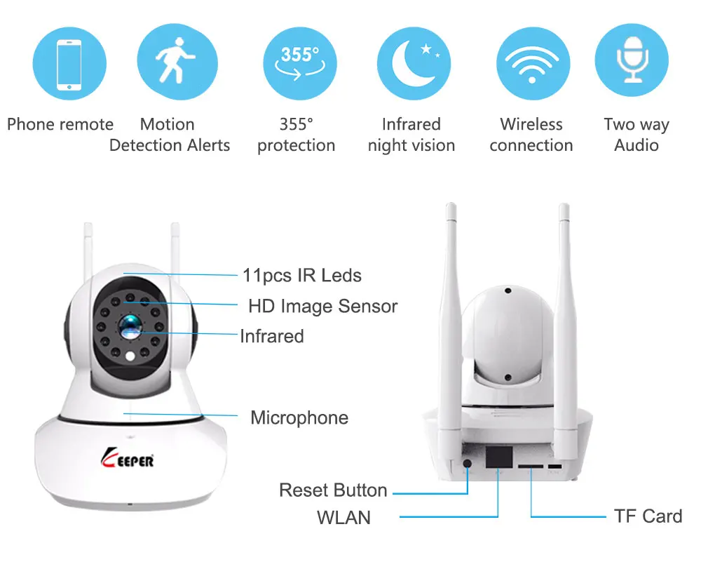 Хранитель HD IP камера WiFi беспроводная домашняя камера безопасности камера наблюдения 1080P 2MP Детский Монитор ночное видение CCTV камера 3