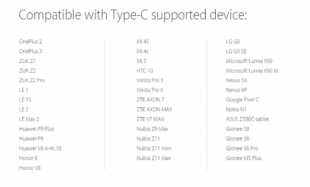 Vinsic 2-портовое USB C type C настенное зарядное устройство с мощностью 18 Вт и мощностью 12 Вт IQ, порт питания PD 2, светодиодный индикатор для iPhone, iPad