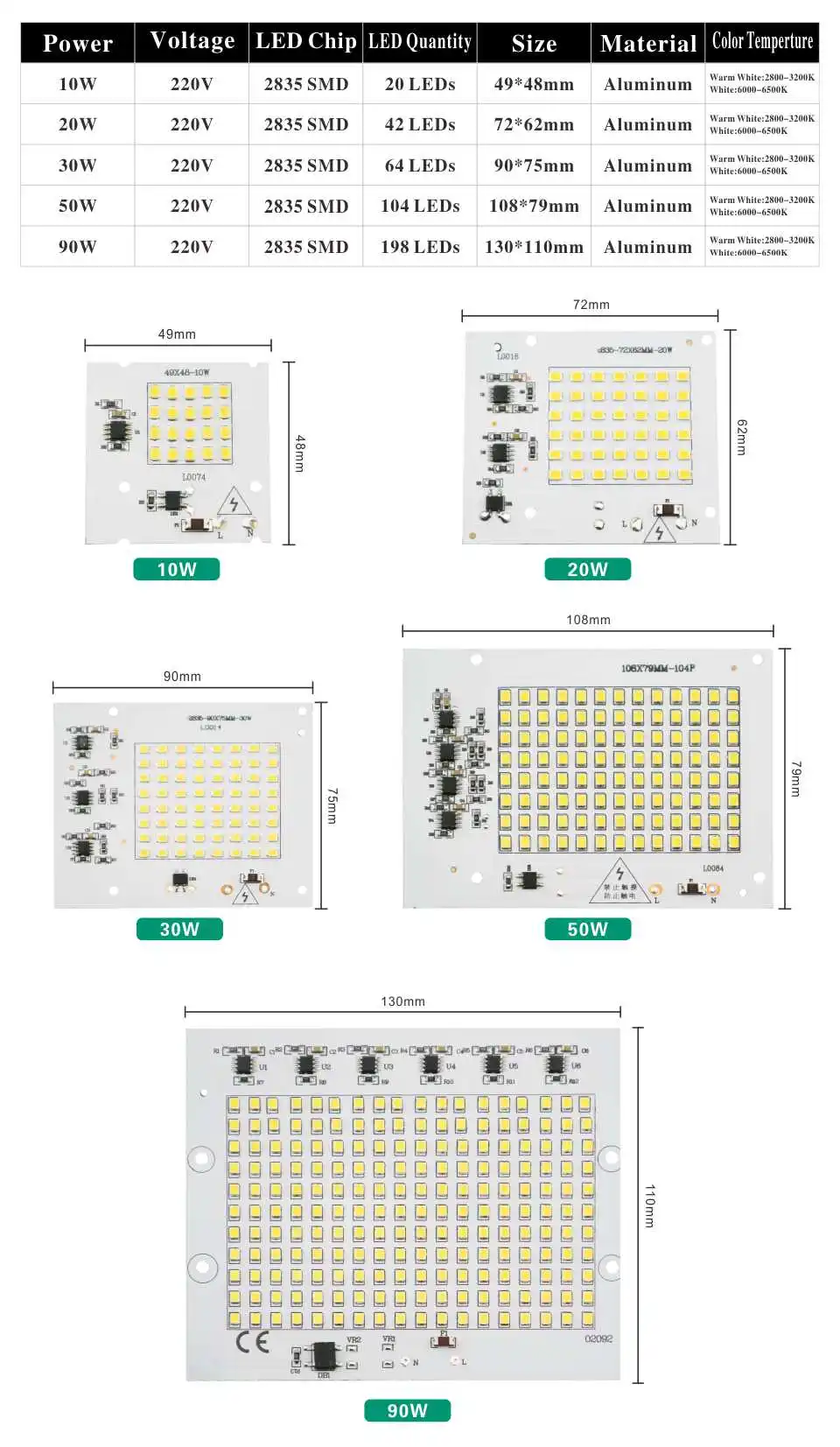 LAN MU 10 шт. светодиодный ламповый чип 220 В SMD лампочка 2835 5730 Smart IC светодиодный светильник на входе 10 Вт 20 Вт 30 Вт 50 Вт 90 Вт для наружного прожектора светильник