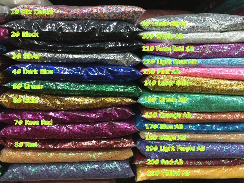 aeProduct.getSubject()