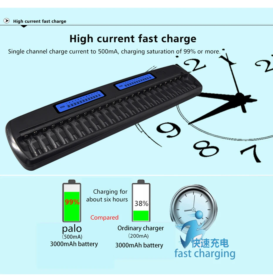 PALO 24 слота ЖК-дисплей умное интеллектуальное зарядное устройство для батареи AA/AAA Ni-CD Ni-MH 1,2 V аккумуляторная батарея
