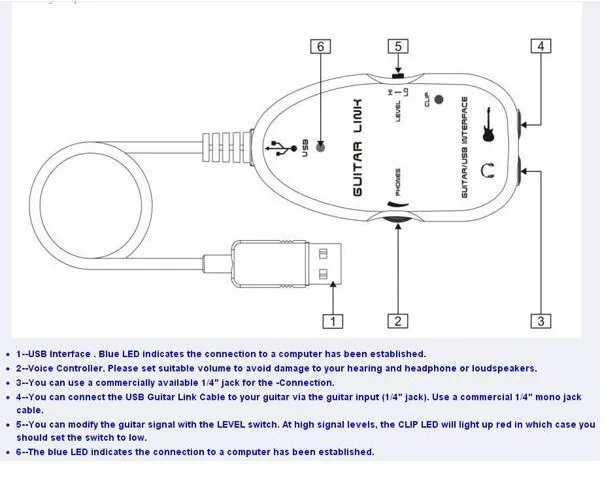 Легко подключи и играй Guitar Link к usb-интерфейсному кабелю для ПК и видеозаписи