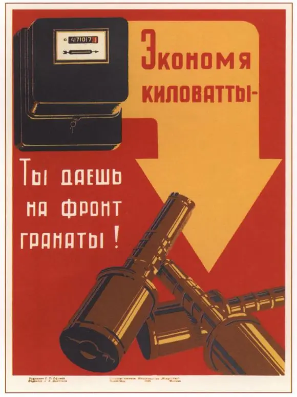 

Mortar operations manual military USSR Soviet Communism WW2 Classic Vintage Poster Canvas DIY Art Home Bar Posters Decor