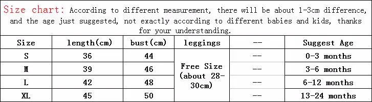 size
