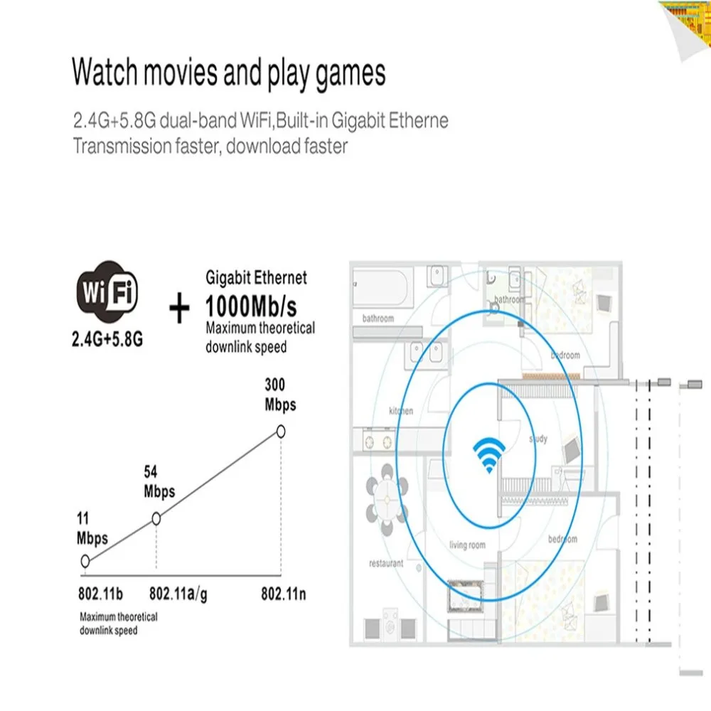 Мини ПК 4+ 64 Гб Intel Atom X5-Z8350 2,4/5,8 ГГц двухдиапазонный WiFi Bluetooth 4,0 Ethernet 1000 Мбит/с