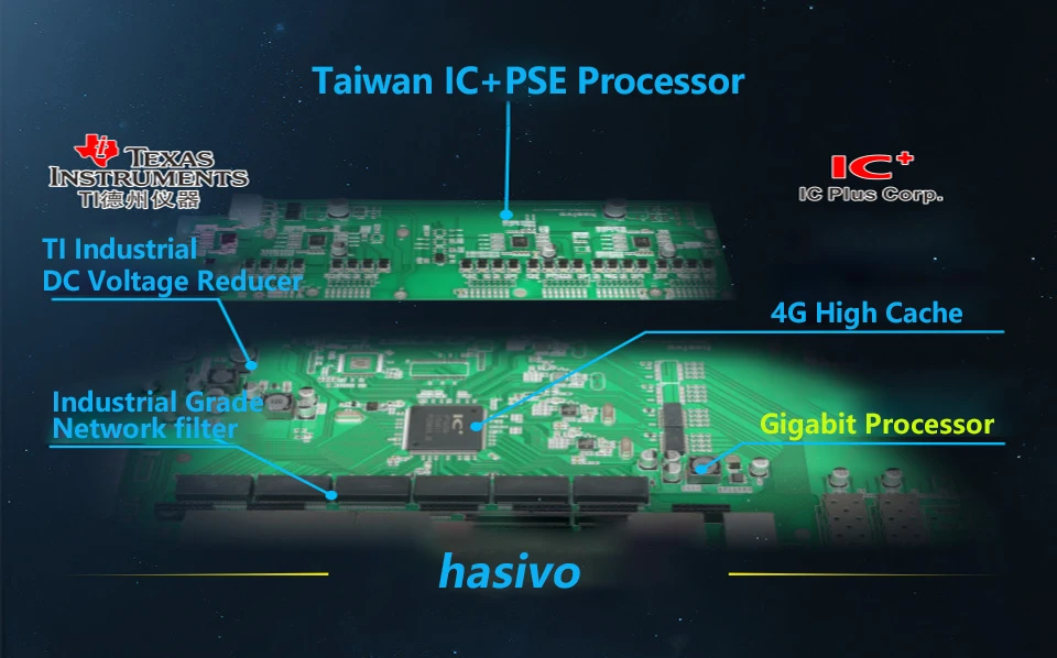 24 Порты и разъёмы 10/100 Мбит/с переключатель Ethernet sup Порты и разъёмы IEEE802.3af/at с 2 Порты и разъёмы 1000 м SFP COMBO poe 48 v переключатель RJ45