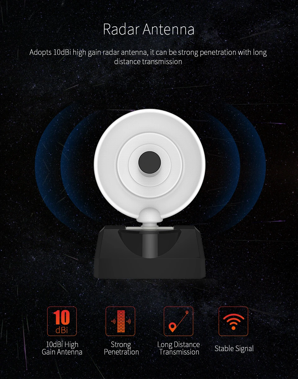 COMFAST Wi Fi адаптер с высоким коэффициентом усиления 5 8G 1200 Мбит/с двухдиапазонный