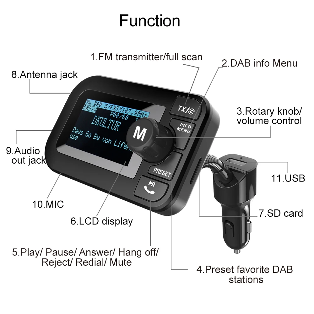 В автомобиле DAB/DAB+ цифровое радио с fm-передатчиком 87,6-107,9 МГц 2,3 дюймовый ЖК-экран III 174-240 МГц