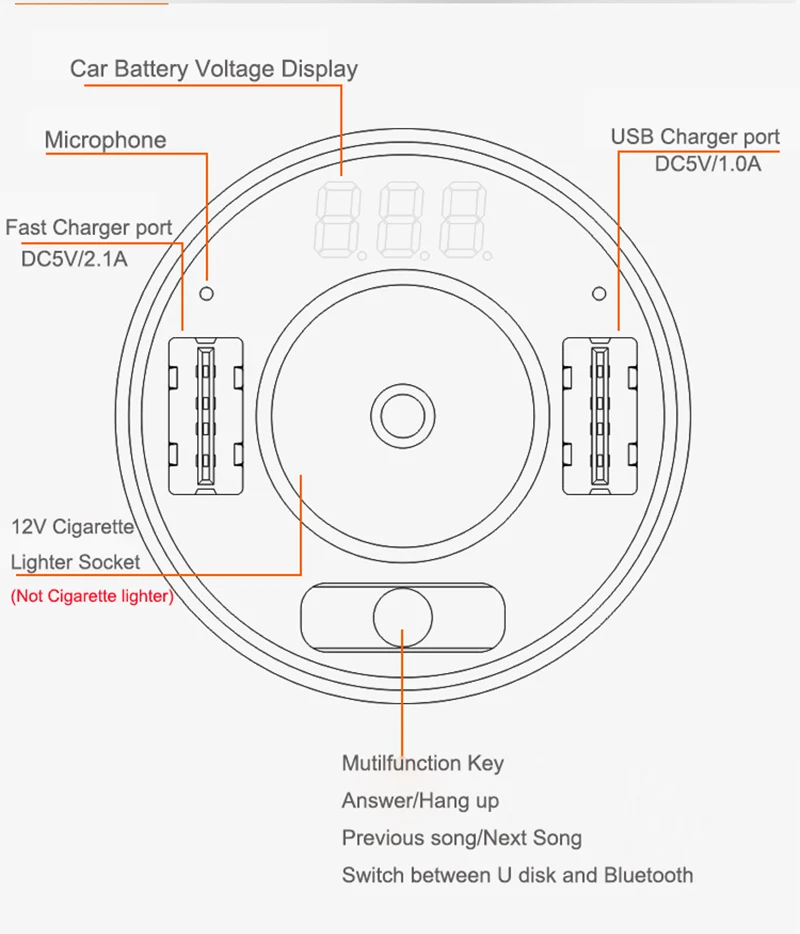 E1393-C66-Car-MP3-Player_20